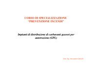 Distributori stradali di GPL - Ordine degli Ingegneri della Provincia di ...