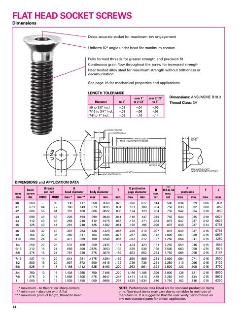 Socket Products Engineering Guide - Industrial and Bearing Supplies