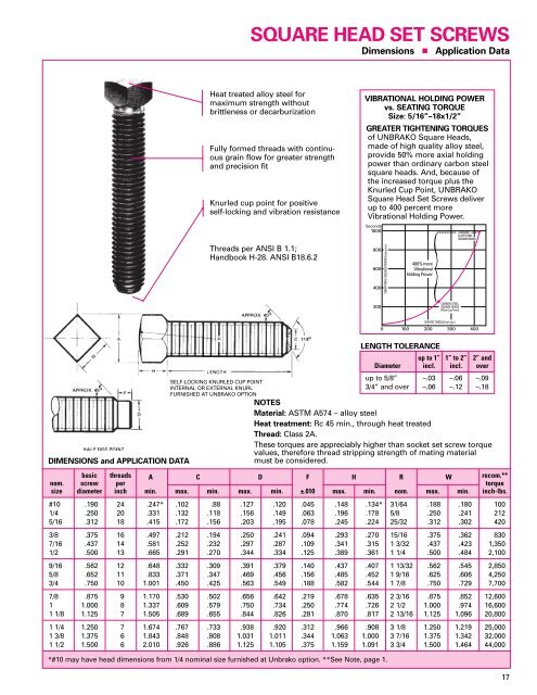 Socket Products Engineering Guide - Industrial and Bearing Supplies