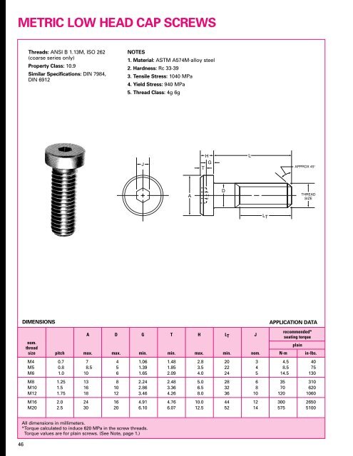 Socket Products Engineering Guide - Industrial and Bearing Supplies