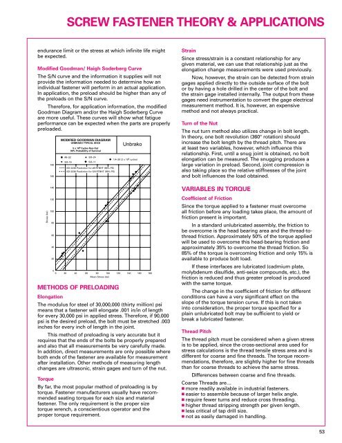 Socket Products Engineering Guide - Industrial and Bearing Supplies