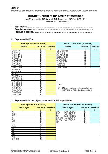 2012 0821 Hardkop - BACnet Checklist for AMEV Attestations AS-A ...