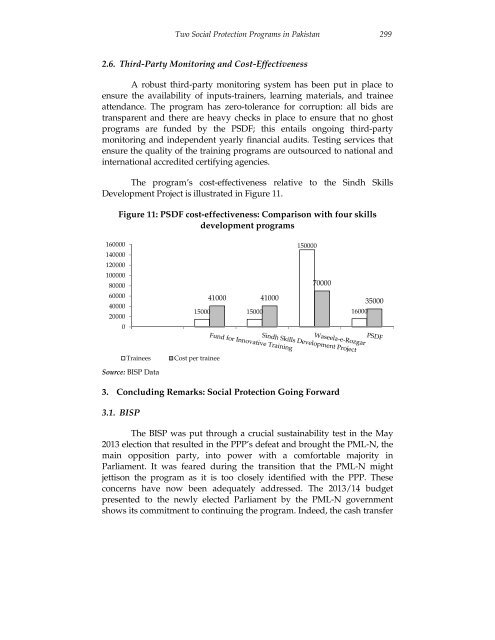 Two Social Protection Programs in Pakistan Ijaz Nabi*