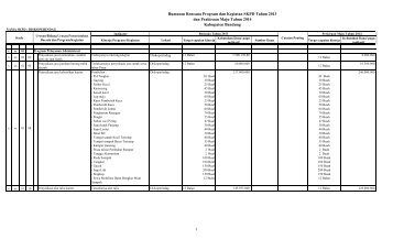 Rencana Kerja 2013 - Pemerintah Kabupaten Bandung