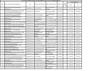 Bhubaneswar - Director Medical Education & Training,Orissa