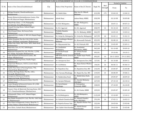 Bhubaneswar - Director Medical Education & Training,Orissa