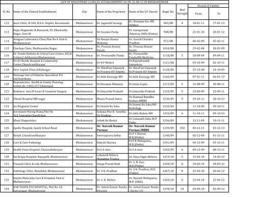 Bhubaneswar - Director Medical Education & Training,Orissa