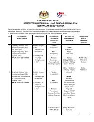 kerajaan malaysia kementerian kemajuan luar bandar dan wilayah ...