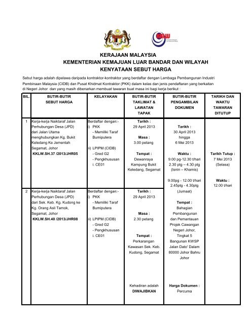 kerajaan malaysia kementerian kemajuan luar bandar dan wilayah ...