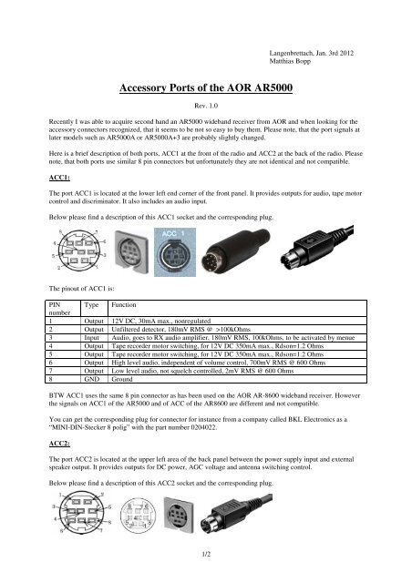 AOR AR5000 accessory connectors 1v0 - DD1US