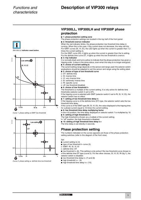 vip300 user manual - Schneider Electric