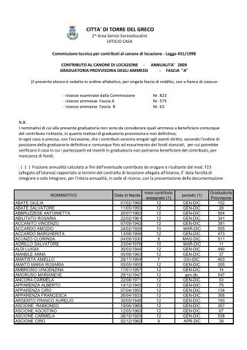 2009 fascia A.pdf - Comune di Torre del Greco