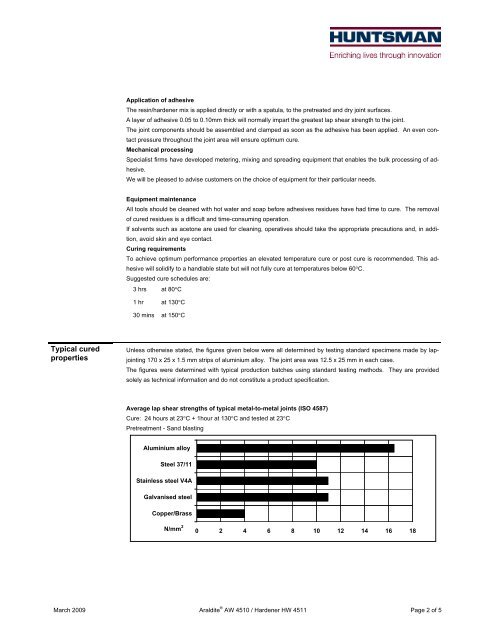 Araldite AW 4510 / Hardener HW 4511 - DanLube