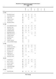 RÃ©sultats du Championnat de Franche-ComtÃ© Enduro ... - FCC Timing