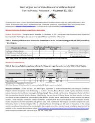 West Virginia Vectorborne Disease Surveillance Report ... - DHHR