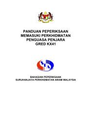 Penguasa Penjara, Gred KX41 - SPA Malaysia