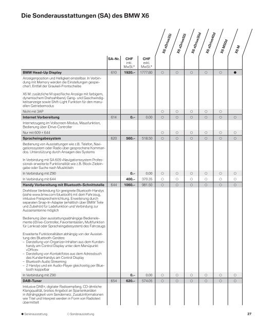 Die Sonderausstattungen (SA) des BMW X6 - BMW Diplomatic Sales