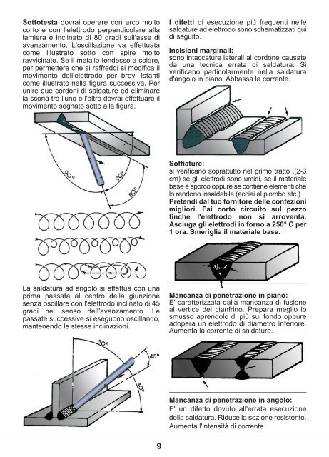 Guida pratica alla saldatura - FIMER