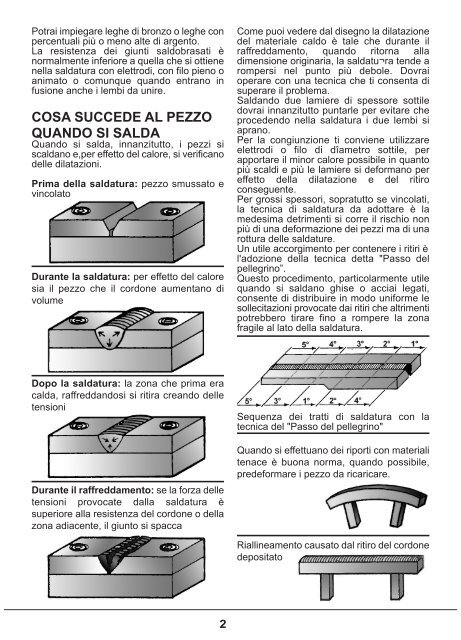 Guida pratica alla saldatura - FIMER