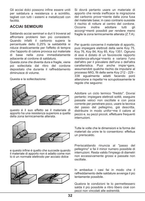 Guida pratica alla saldatura - FIMER