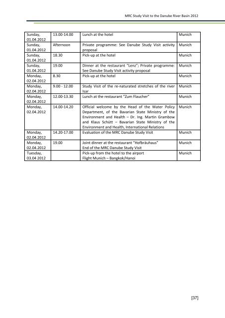 evaluation of the study visit - Mekong River Commission