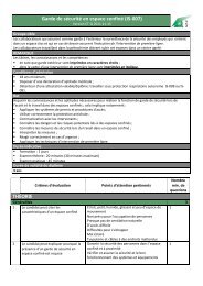 Garde de sÃ©curitÃ© en espace confinÃ© (IS-007) THÃORIE - VCA