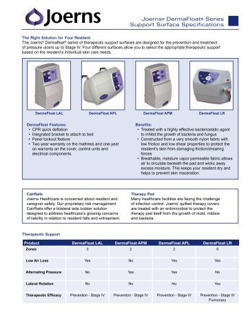 DermaFloat Series Specifications - Joerns