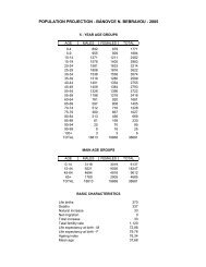 population projection - bánovce n. bebravou - 2005 - Infostat