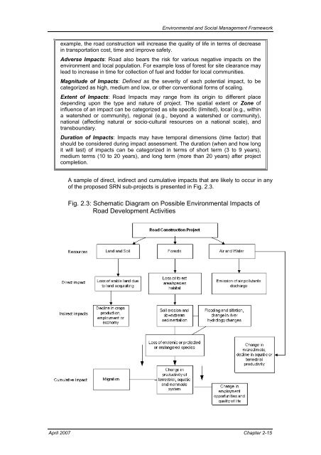 Environmental & Social Management Framework - About ...