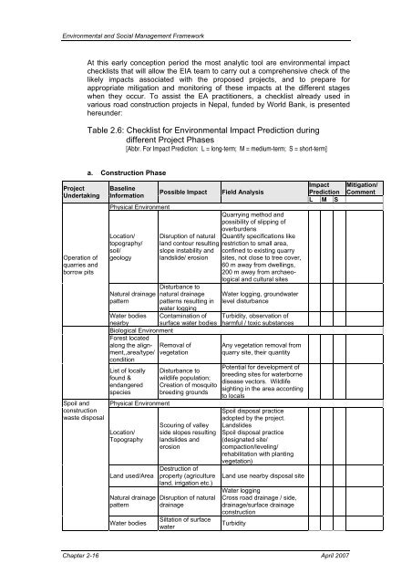 Environmental & Social Management Framework - About ...