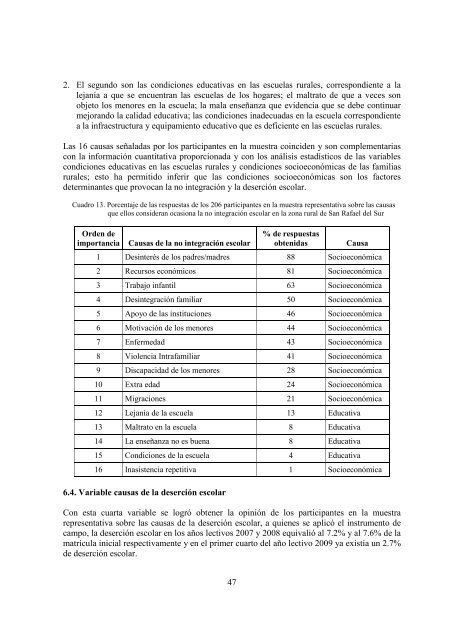 UNIVERSIDAD NACIONAL AGRARIA MaestrÃ­a en Ciencias en ...