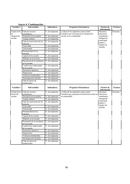 UNIVERSIDAD NACIONAL AGRARIA MaestrÃ­a en Ciencias en ...