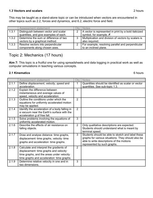 Syllabus - Father Michael McGivney Catholic Academy