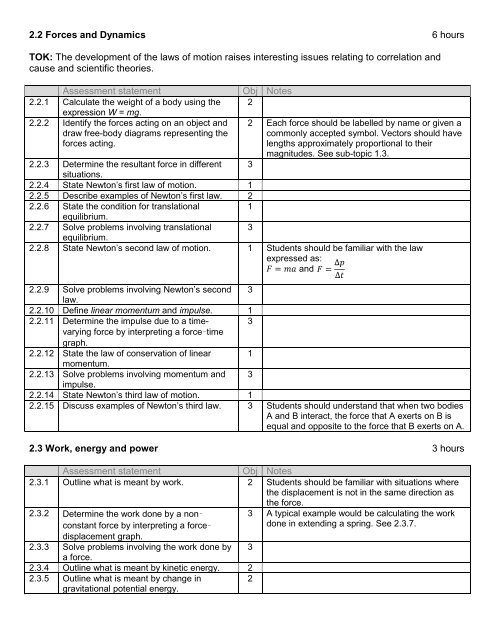 Syllabus - Father Michael McGivney Catholic Academy