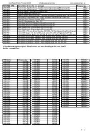 4 shocks - no springs - Car Equipment