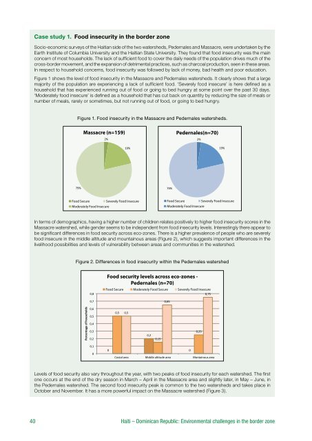 Haiti – Dominican Republic - Disasters and Conflicts - UNEP