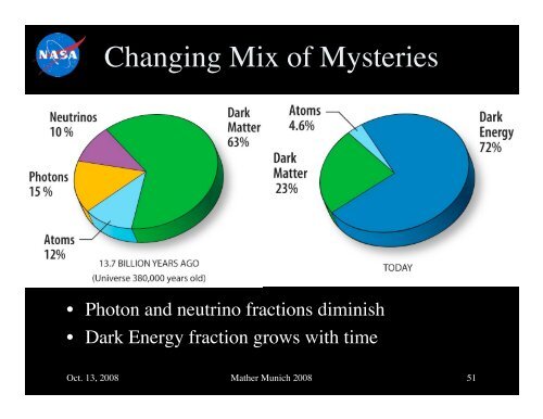 4.2 MB pdf - James Webb Space Telescope - NASA