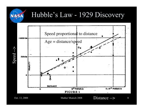 4.2 MB pdf - James Webb Space Telescope - NASA