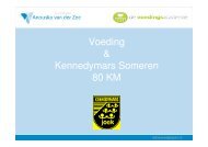 Voeding & Kennedymars Someren 80 KM - TopSupport