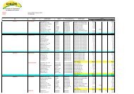 SEMANA 5-12 - AsociaciÃ³n de Exportadores de Banano del Ecuador.