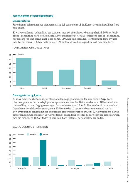 Barns omsorgssituasjon og foreldres behov i ... - KoRus Bergen