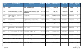 Service Contract List - Florida Department of Corrections