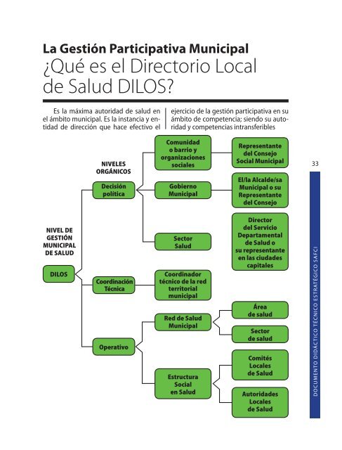 011 SAFCI Didactico 09 OK.indd - Marie Stopes International Bolivia