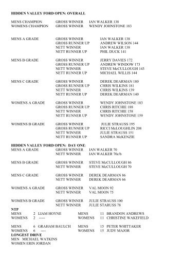 hidden valley ford open prizewinners 2012 - Humpty Doo and Rural ...