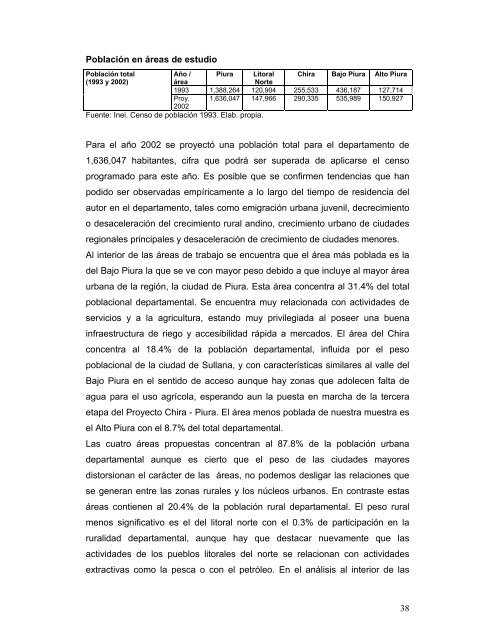 DemografÃ­a en los espacios menores de Piura Aportes a ... - UNFPA