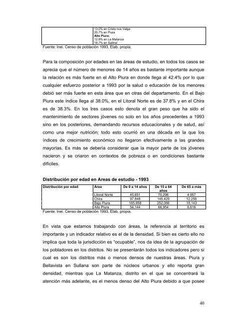 DemografÃ­a en los espacios menores de Piura Aportes a ... - UNFPA