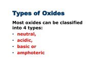 Types of Oxides - ASKnLearn