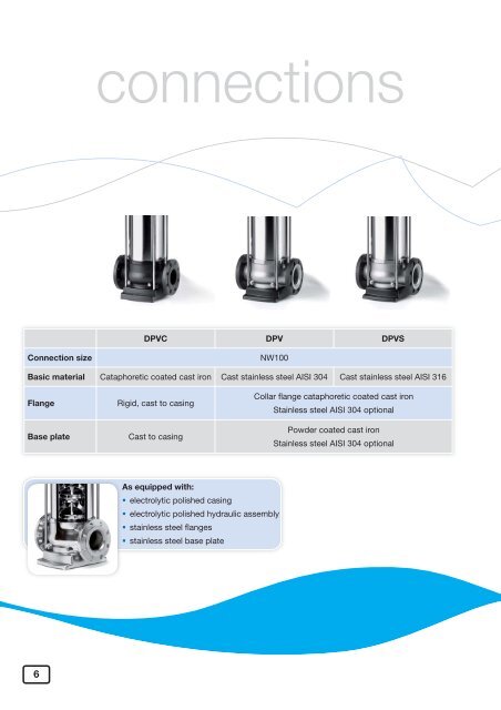 dpv 85 vertical pumps dp - DP Pumps