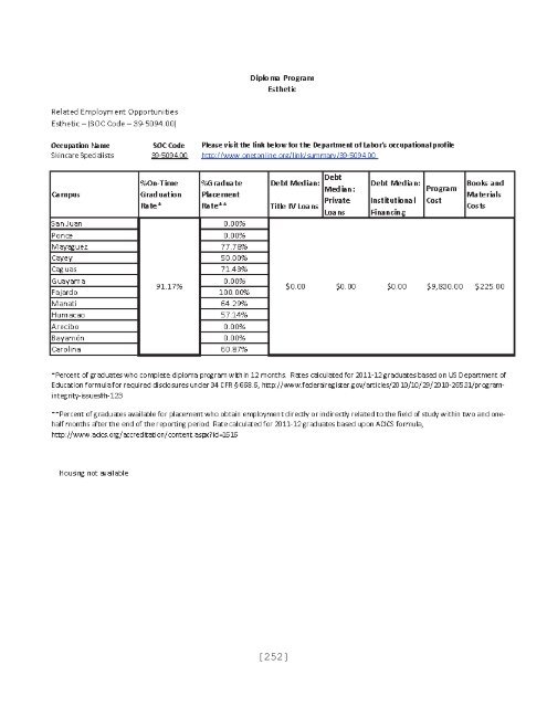 associate degree program - Instituto de Banca y Comercio