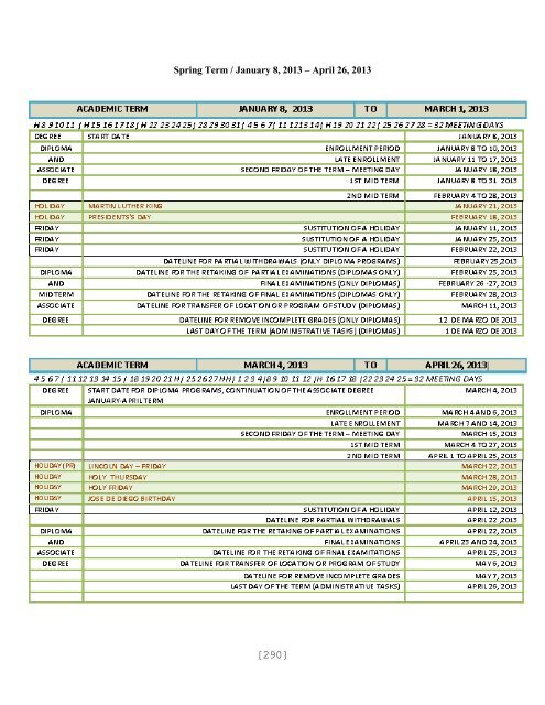 associate degree program - Instituto de Banca y Comercio